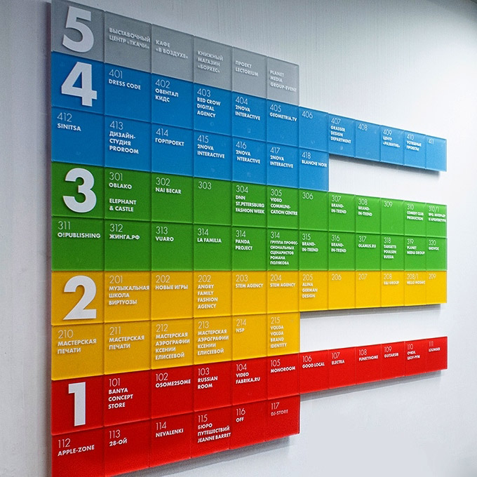 Навігаційний стенд в ТРЦ