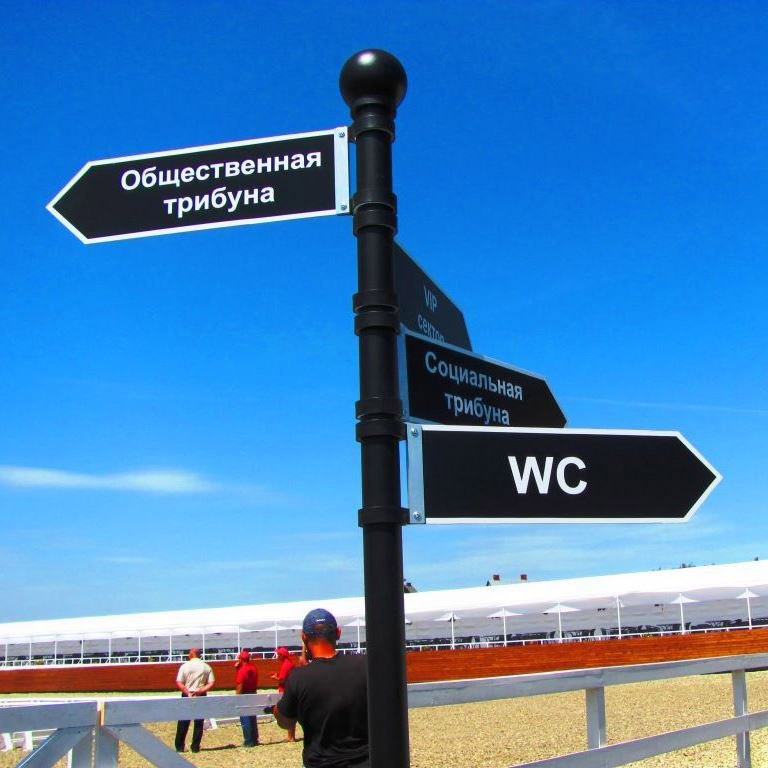 Вуличний вказівник