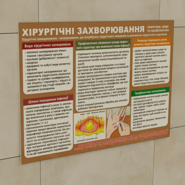 Замовити санбюлетень, купити стенд для медичного закладу