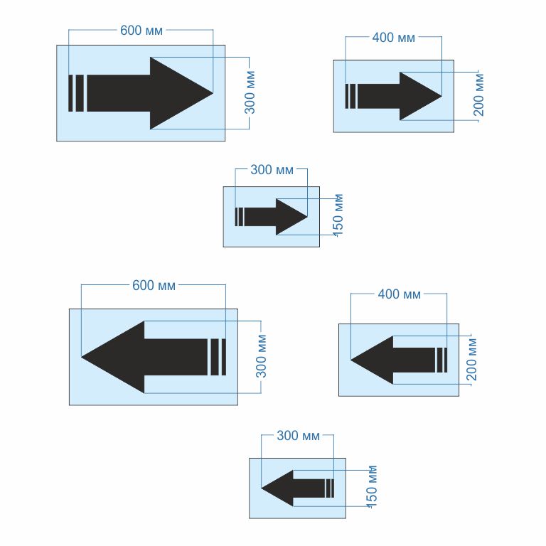 Покажчики напрямку руху